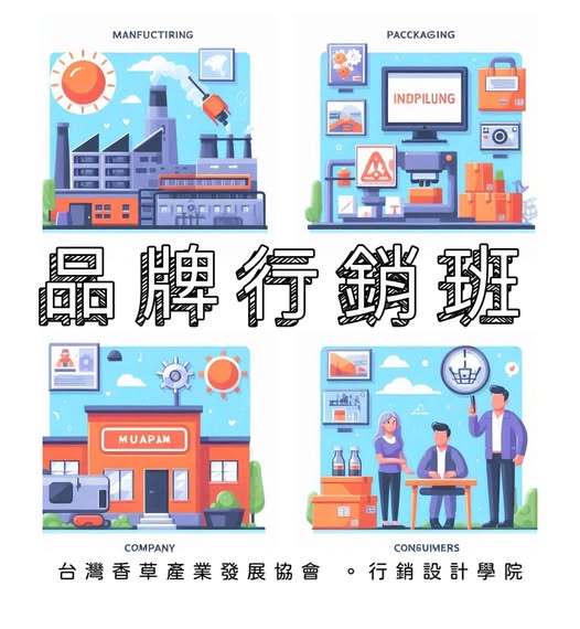 2024 品牌行銷班no.1 【影片回放課程】